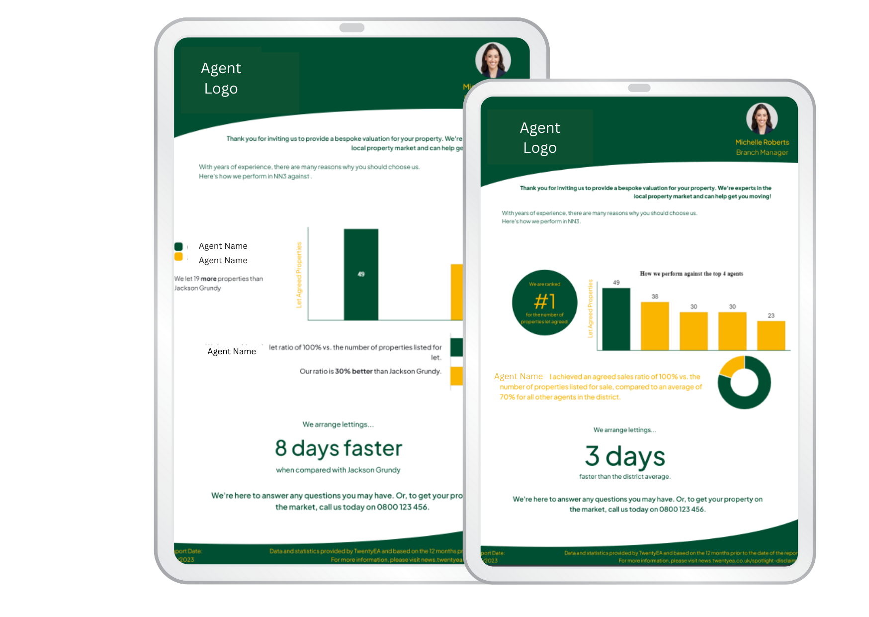 lettings-valuation-and-brand-comparison-example-reports