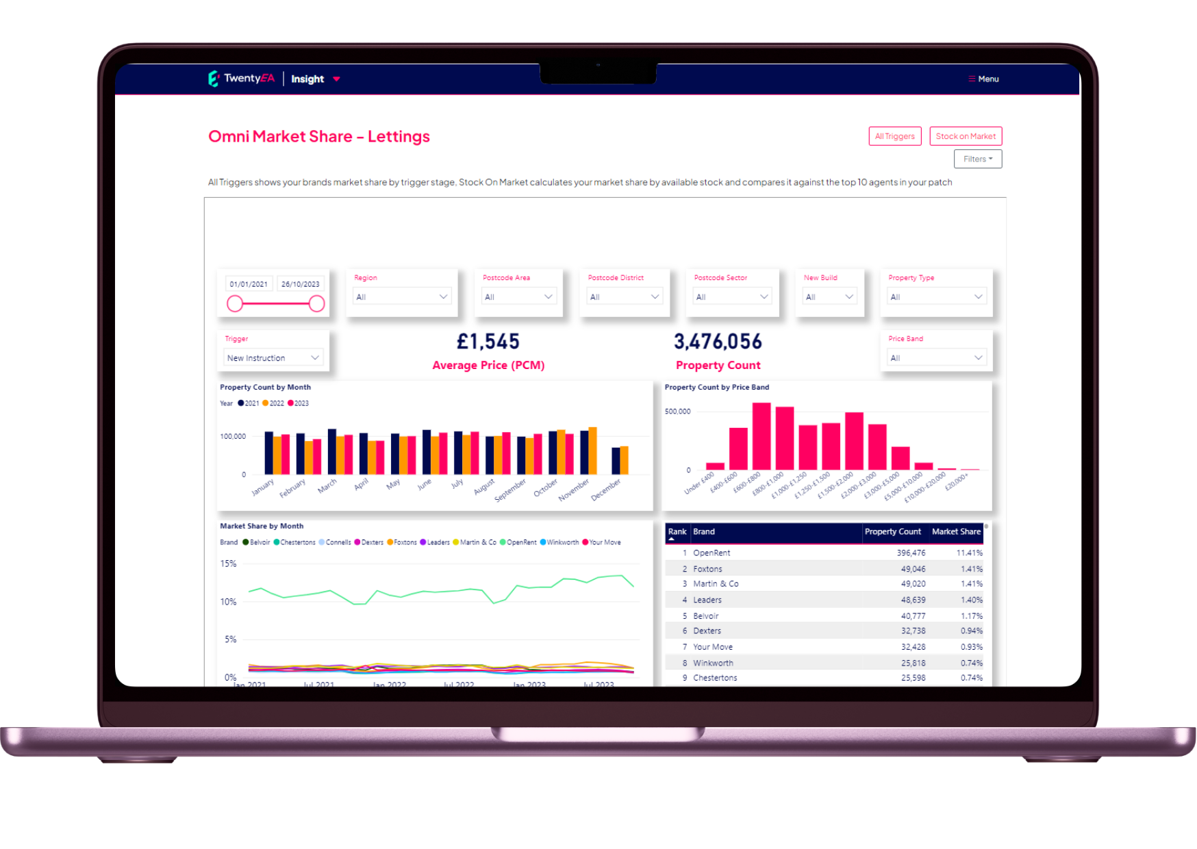 landlord-report-dashboard-preview