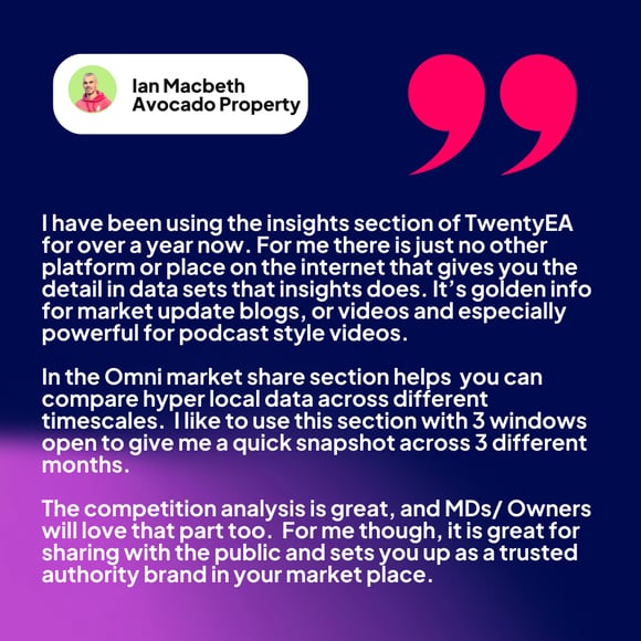 Ian-Macbeth-from-Avocado-Property-TwentyEA-Testimonial