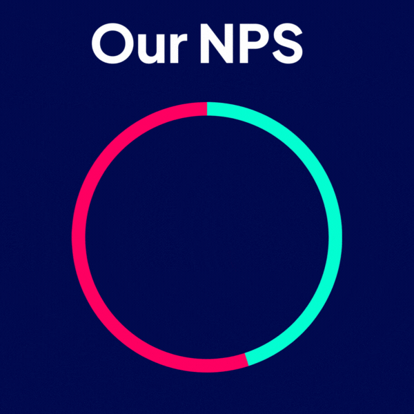 Overall NPS (1)